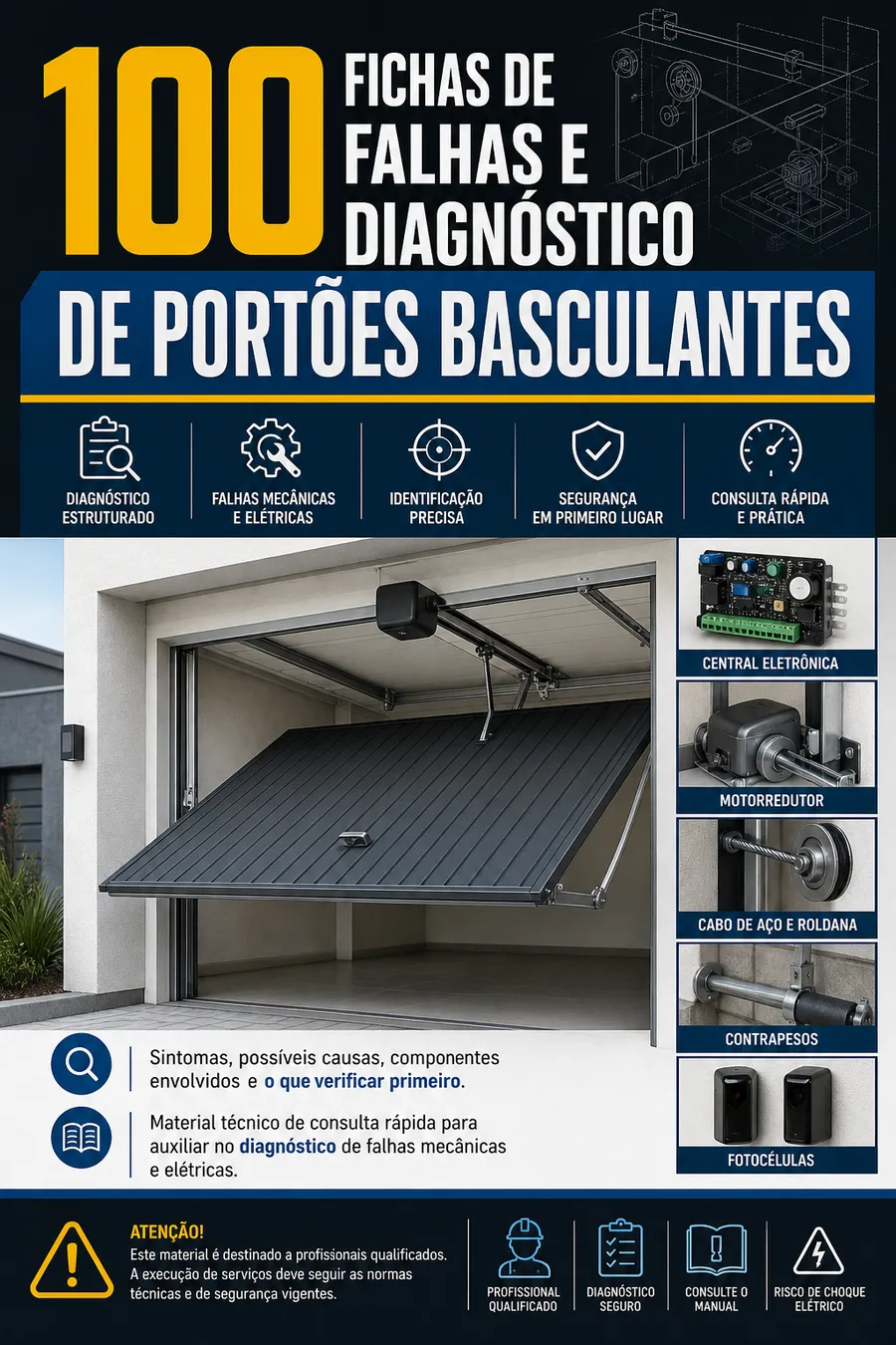 Ficha de diagnóstico de portões basculantes